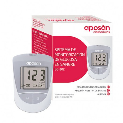 Bet Glucometer Devices