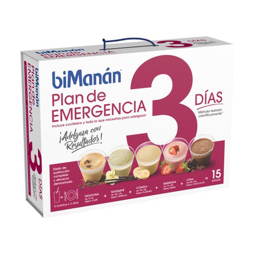 Plano de emergência de Bimanan 3 dias