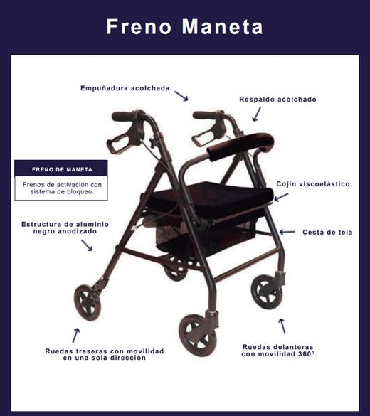 Kmina Rollator Walker 4 Roues Avec Frein À Main K10011 / K10012