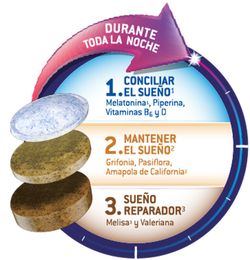 Aquilea Sueño Forte 60 Tablets