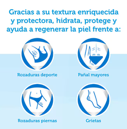 Bepanthol Pomada Protectora