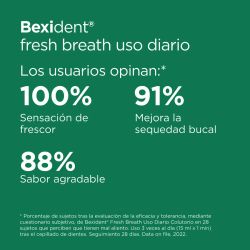 Bexident Fresh Breath Colutorio con CPC+Cymenol 500 ml