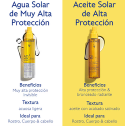 Caudalie High Protection Beautifying Sun Oil SPF50 150ml