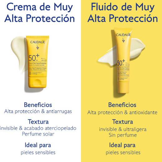 Caudalie Vinosun Protección Solar Crema de Muy Alta Protección SPF50+