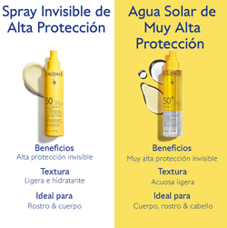 Spray solaire invisible haute protection SPF50 de Caudalie 75 ml