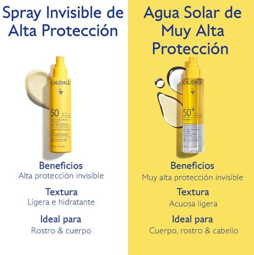 Spray solaire invisible haute protection SPF50 de Caudalie 75 ml