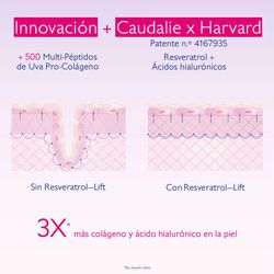 Caudalie Resveratrol-Lift Contorno de Ojos 15 ml