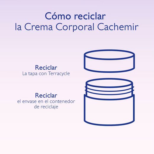 Crème Corps Cachemire Redensifiante Resveratrol-Lift de Caudalie 200 ml