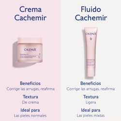 Caudalie Resveratrol-lift Redensifying Cashmere Day Cream Recharge 50 ml