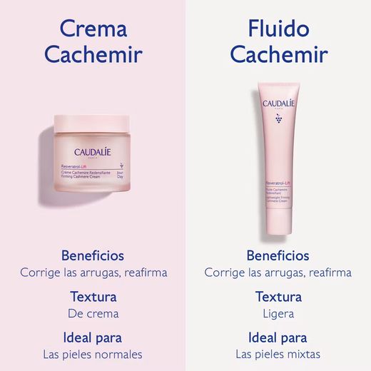 Caudalie Resveratrol-lift Redensifying Cashmere Day Cream Recharge 50 ml