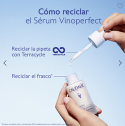Caudalie Vinoperfect Sérum Resplandor Antimanchas