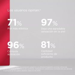 Cicapost Isdin Creme 50 g