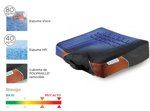 SYSTAM Coussin Ergonomique Viscoflex Plus Postural C9