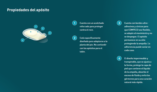Compeed Blisters On The Soles Of The Feet 5 U