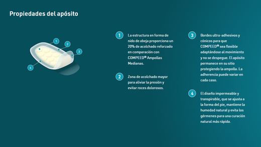 Compeed Ampollas Extreme Hidrocoloide 10 Apósitos