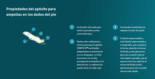 Compeed Hydrocolloid Ampoules Fingers Feet 8 U