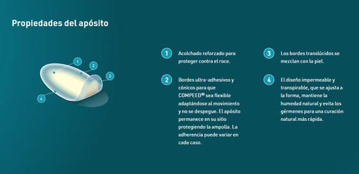 Compeed Hidrocolóide Ampolas T-Med 5 U