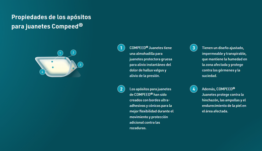 Hidrocolóide Compeed Joanetes 5 U