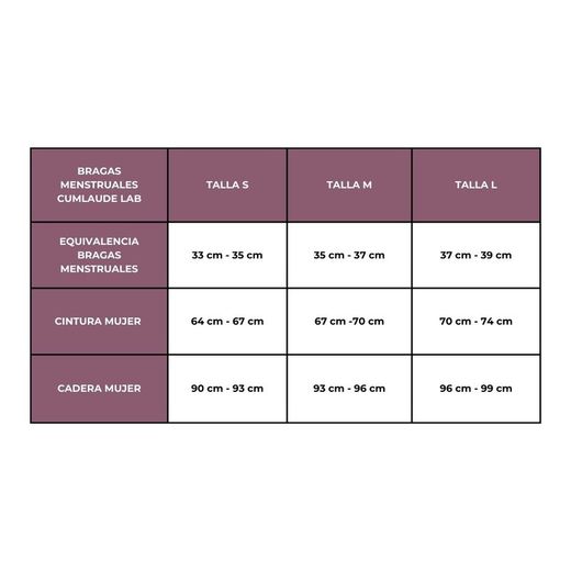 Calcinha menstrual preta sem costura Cumlaude