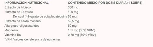 Cumlaude Drenaqua Plus + 14 Sticks