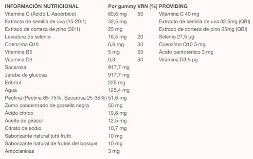 Cumlaude Anti-Aging Care Pack FemCollagen + FemGummy