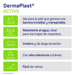 DermaPlast ACTIVE Anti Chafing Gel Anti Rozaduras 50 ml