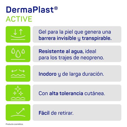 DermaPlast ACTIVE Anti Chafing Gel Anti Rozaduras 50 ml