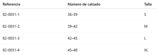 Donjoy Enovis Podaheel Zapato De Descarga Talón Invertido