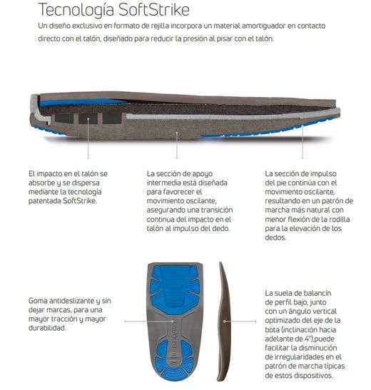 Donjoy Boot Walker Airselect Short/Long