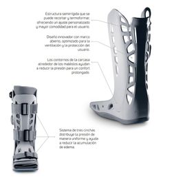 Donjoy Boot Walker Airselect Short/Long