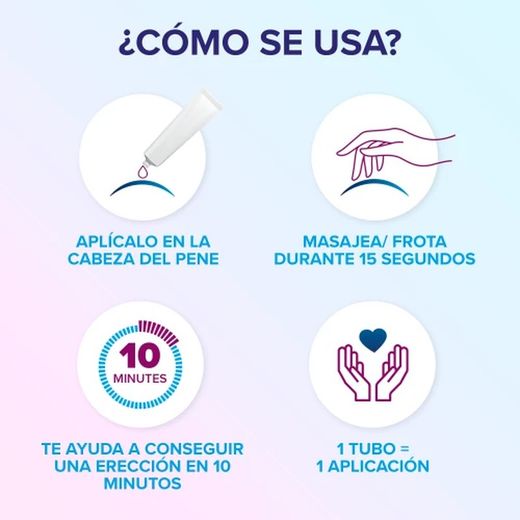 Eroxon Stimgel Gel Tópico 4 Bisnagas de Dose Única