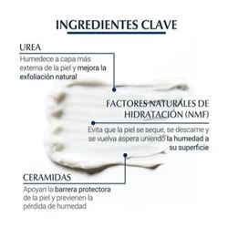 Eucerin UreaRepair PLUS Loción 10% Urea 400 ml