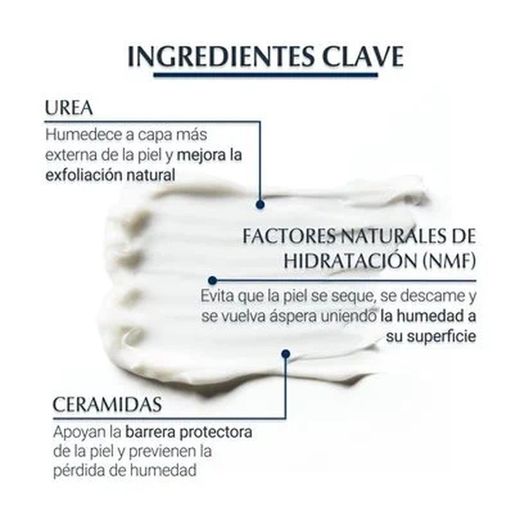 Eucerin UreaRepair PLUS Loción 10% Urea 400 ml