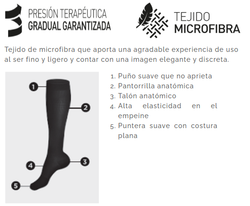 Farmalastic Therapeutic Stockings Normal Compression Socks 22-29 mmHg
