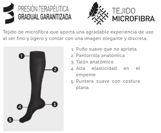 Farmalastic Therapeutic Stockings Normal Compression Socks 22-29 mmHg