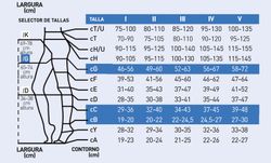 Farmalastic Novum Intelligent Plus Médio Curto (A-D) Compressão Normal