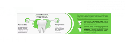 Fluocaril Bi-Fluoré 250 Duplo Menta 2 × 125 ml