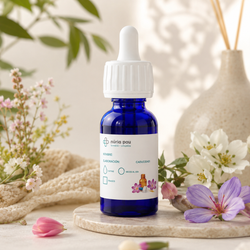 Personalized Floral Formula