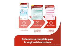 GineCanesbalance Gel Vaginal 7 Tubos 5 ml