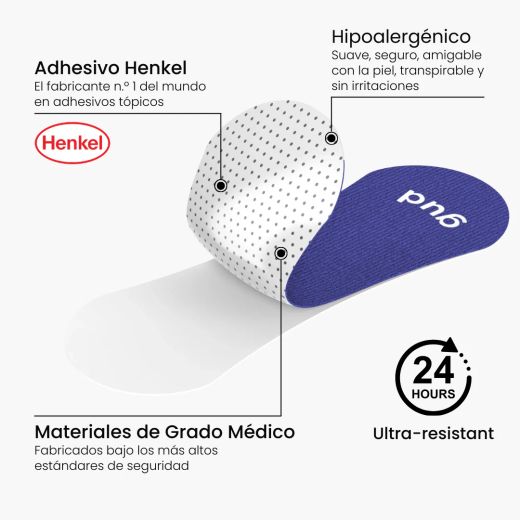 Tiras nasais azuis Gudslip - 30 unidades