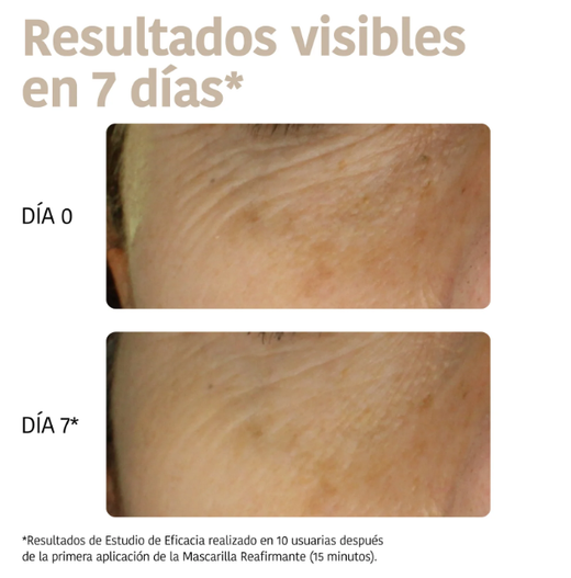 Iroha Nature Mascarilla Rellenadora de Arrugas Triple Ácido Hialurónico