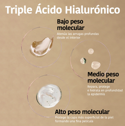 Iroha Nature Mascarilla Rellenadora de Arrugas Triple Ácido Hialurónico
