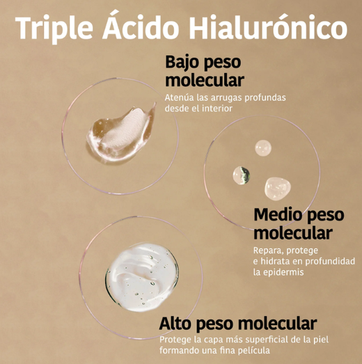 Iroha Nature Mascarilla Rellenadora de Arrugas Triple Ácido Hialurónico