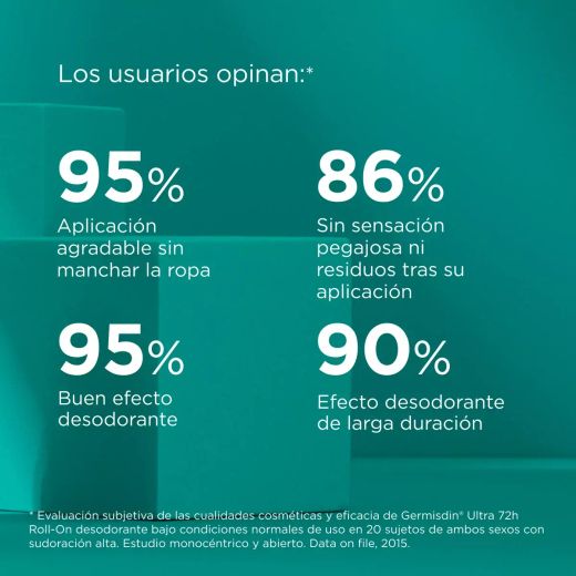 Isdin Germisdin Ultra 72h Roll-On Desodorante antitranspirante 40 ml