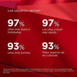 ISDIN SI-NAILS Fortalecedor de uñas e hidratante de cutículas 2,5 ml