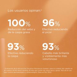 Isdin Zincation Champú Anticaspa Uso Frequente 300 ml