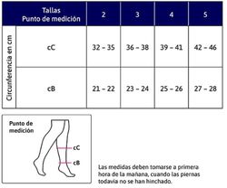 Jobst Calcetines Formen Color Negro / Marron