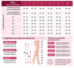 Jobst UltraSheer AD Media Corta Compresión Ligera CCL1 18-21 mmHg