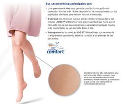 Jobst UltraSheer AD MÃĐdio Curto CompressÃĢo Normal CCL2