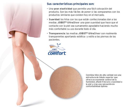 Jobst UltraSheer AD MÃĐdio Curto CompressÃĢo Normal CCL2